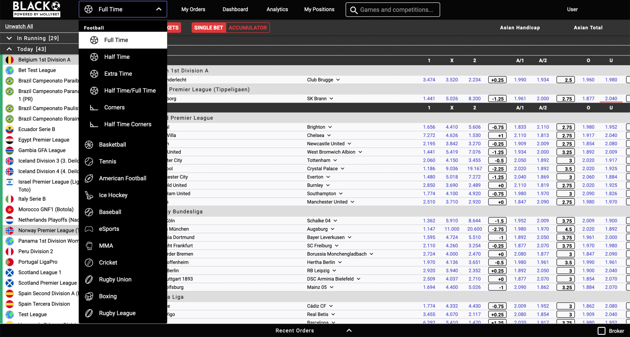 BetInAsia alle markeder
